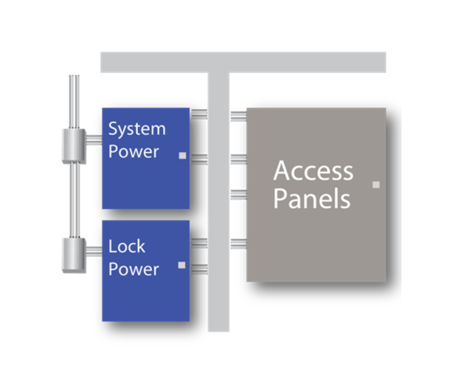 Website Photo LifeSaftey (2)